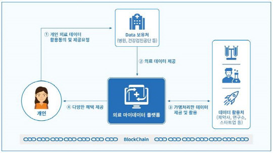 사진= 세종텔레콤. 제공